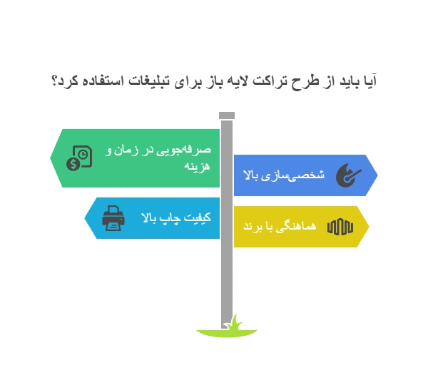 مزایای استفاده از طرح تراکت شیرینی سرا در تبلیغات