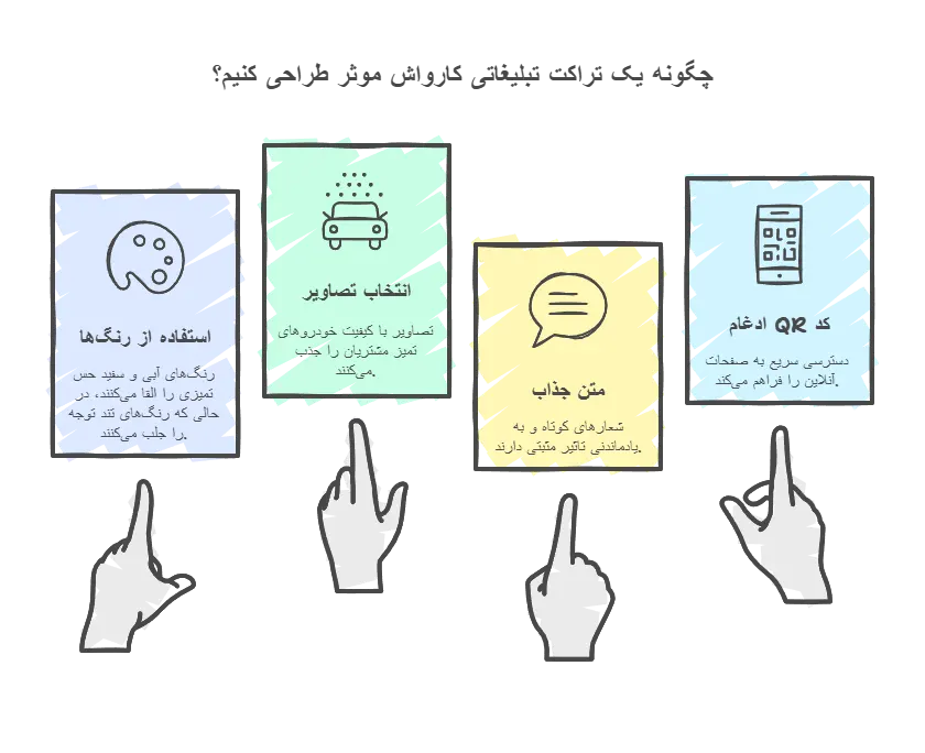 طرح تراکت کارواش لایه باز